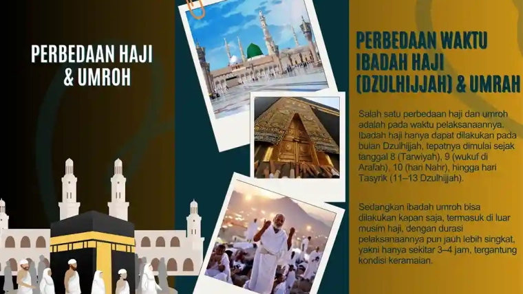 Perbedaan Haji dan Umroh 2025