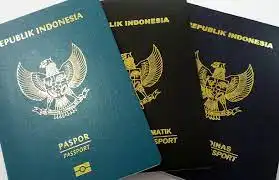 Syarat Proses Pembuatan Paspor
