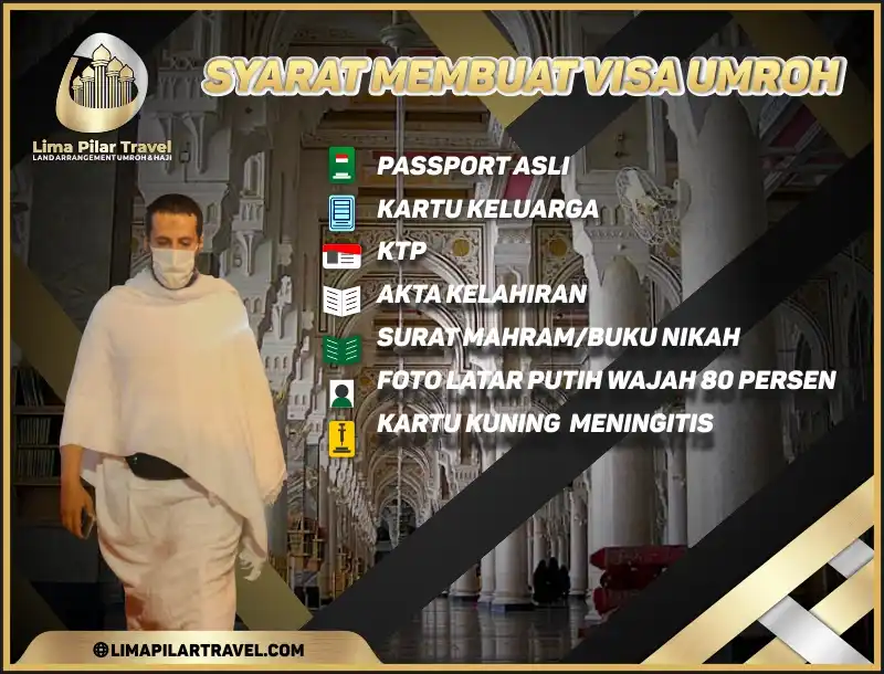 Syarat Membuat Visa Umroh