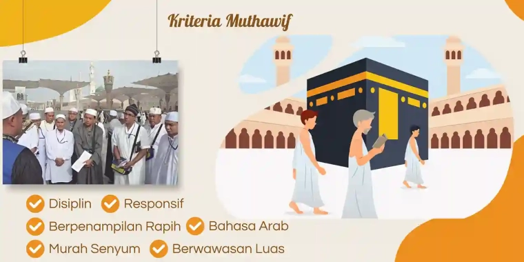 Kriteria Muthawif Adalah Wawasan Luas