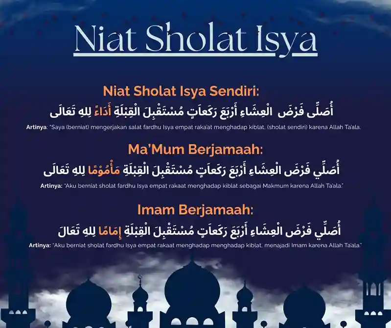 Bacaan Niat Sholat Isya Sendiri Berjamaah Imam Makmum