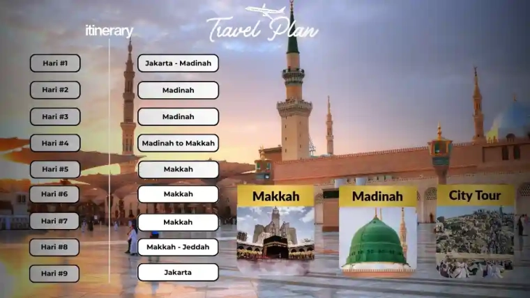 Itinerary Umroh Berapa Hari