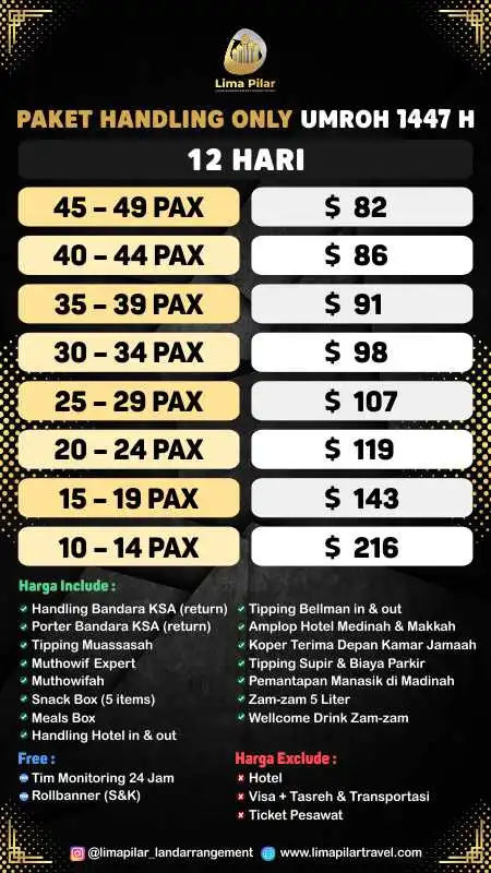 Paket Handling Only 12 Hari Land Arrangement Umroh 1447H 2026